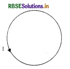 RBSE Class 12 Physics Important Questions Chapter 4 Moving Charges and Magnetism 7
