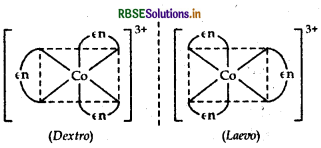 RBSE Class 12 Chemistry Important Questions Chapter 9 Coordination Compounds 12