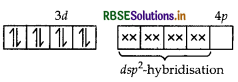 RBSE Class 12 Chemistry Important Questions Chapter 9 Coordination Compounds 26