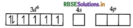 RBSE Class 12 Chemistry Important Questions Chapter 9 Coordination Compounds 34