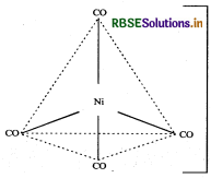 RBSE Class 12 Chemistry Important Questions Chapter 9 Coordination Compounds 37