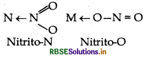 rbse class 12 chemistry important questions chapter 9 coordination compounds 5
