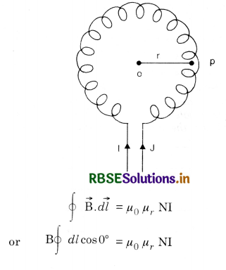 RBSE Class 12 Physics Important Questions Chapter 5 Magnetism and Matter 13