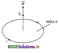 RBSE Class 12 Physics Important Questions Chapter 5 Magnetism and Matter 18