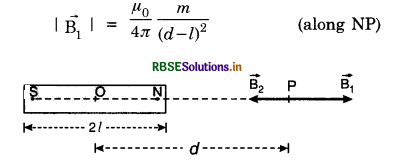 RBSE Class 12 Physics Important Questions Chapter 5 Magnetism and Matter 23
