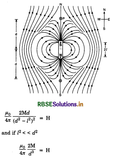 RBSE Class 12 Physics Important Questions Chapter 5 Magnetism and Matter 37