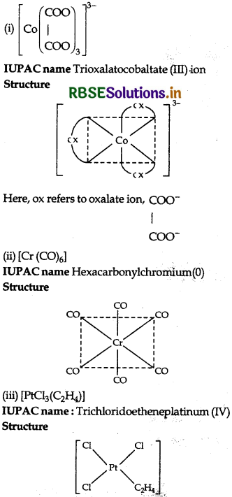 RBSE Class 12 Chemistry Important Questions Chapter 9 Coordination Compounds 46