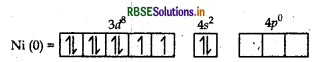 RBSE Class 12 Chemistry Important Questions Chapter 9 Coordination Compounds 54