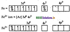 RBSE Class 12 Chemistry Important Questions Chapter 9 Coordination Compounds 61