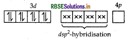 RBSE Class 12 Chemistry Important Questions Chapter 9 Coordination Compounds 74