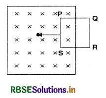RBSE Class 12 Physics Important Questions Chapter 6 Electromagnetic Induction 18