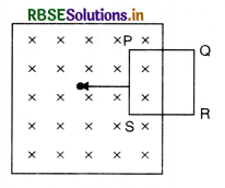 RBSE Class 12 Physics Important Questions Chapter 6 Electromagnetic Induction 27