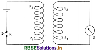 RBSE Class 12 Physics Important Questions Chapter 6 Electromagnetic Induction 35