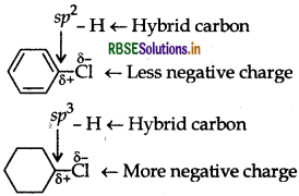 RBSE Class 12 Chemistry Important Questions Chapter 10 Haloalkanes and Haloarenes 73