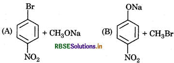 RBSE Class 12 Chemistry Important Questions Chapter 11 Alcohols, Phenols and Ethers127