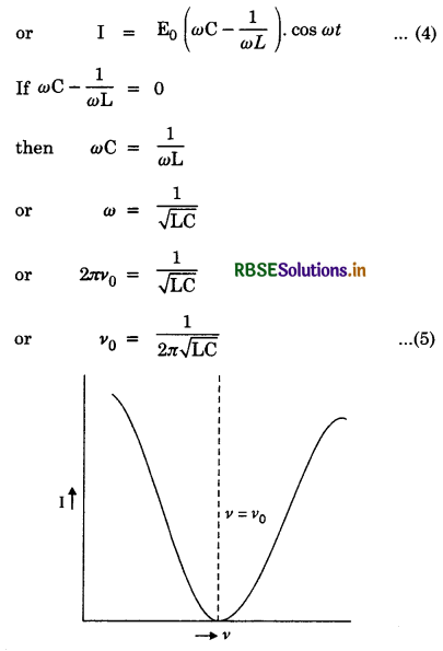 RBSE Class 12 Physics Important Questions Chapter 7 Alternating Current 37