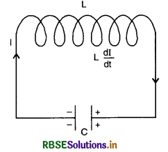 RBSE Class 12 Physics Important Questions Chapter 7 Alternating Current 47