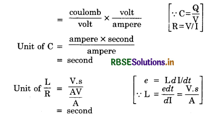 RBSE Class 12 Physics Important Questions Chapter 7 Alternating Current 6