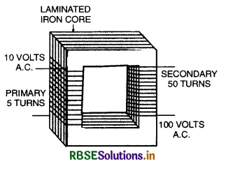 RBSE Class 12 Physics Important Questions Chapter 7 Alternating Current 61