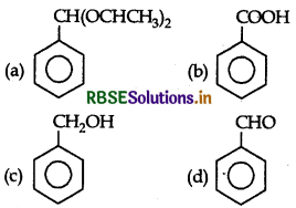 RBSE Class 12 Chemistry Important Questions Chapter 12 Aldehydes, Ketones and Carboxylic Acids 204
