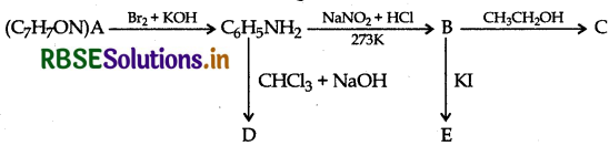 RBSE Class 12 Chemistry Important Questions Chapter 13 Amines 90