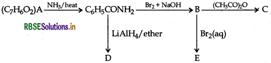 RBSE Class 12 Chemistry Important Questions Chapter 13 Amines 94