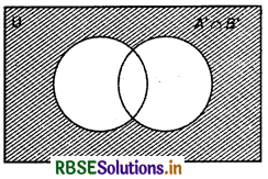 RBSE Solutions for Class 11 Maths Chapter 1 Sets Ex 1.5 2