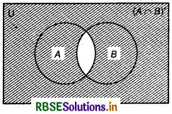 RBSE Solutions for Class 11 Maths Chapter 1 Sets Ex 1.5 3