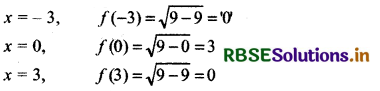 RBSE Solutions for Class 11 Maths Chapter 2 Relations and Functions Ex 2.3 1