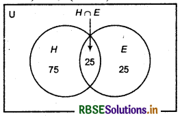 RBSE Solutions for Class 11 Maths Chapter 1 Sets Miscellaneous Exercise 2