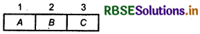 RBSE Solutions for Class 11 Maths Chapter 7 Permutations and Combinations Ex 7.1 4