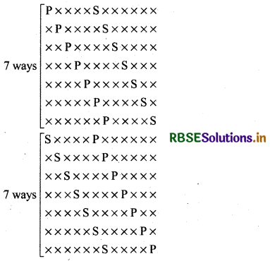 RBSE Solutions for Class 11 Maths Chapter 7 Permutations and Combinations Ex 7.3 11