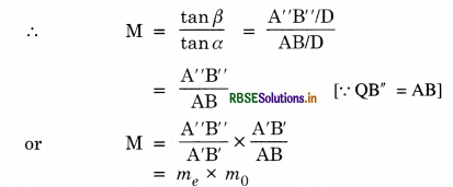 RBSE Class 12 Physics Important Questions Chapter 9 Ray Optics and Optical Instruments 105