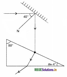 RBSE Class 12 Physics Important Questions Chapter 9 Ray Optics and Optical Instruments 124
