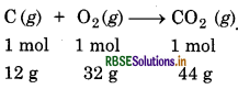 RBSE Solutions for Class 11 Chemistry Chapter 1 Some Basic Concepts of Chemistry 8