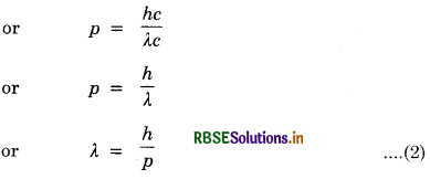 RBSE Class 12 Physics Important Questions Chapter 11 Dual Nature of Radiation and Matter 34