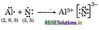 RBSE Solutions for Class 11 Chemistry Chapter 4 Chemical Bonding and Molecular Structure 17