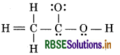 RBSE Solutions for Class 11 Chemistry Chapter 4 Chemical Bonding and Molecular Structure 21