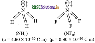 RBSE Solutions for Class 11 Chemistry Chapter 4 Chemical Bonding and Molecular Structure 24