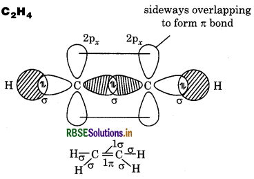 RBSE Solutions for Class 11 Chemistry Chapter 4 Chemical Bonding and Molecular Structure 30