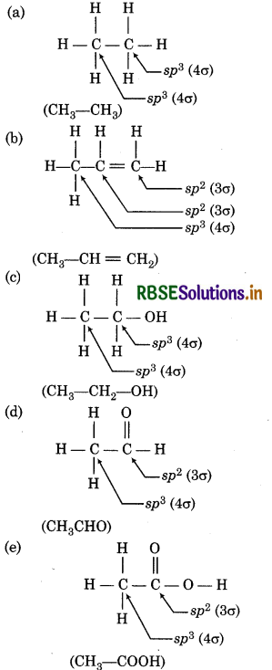 RBSE Solutions for Class 11 Chemistry Chapter 4 Chemical Bonding and Molecular Structure 34