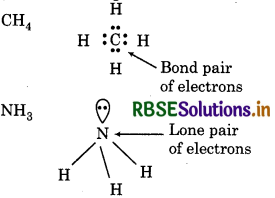 RBSE Solutions for Class 11 Chemistry Chapter 4 Chemical Bonding and Molecular Structure 35