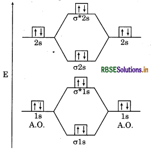 RBSE Solutions for Class 11 Chemistry Chapter 4 Chemical Bonding and Molecular Structure 37