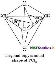 RBSE Solutions for Class 11 Chemistry Chapter 4 Chemical Bonding and Molecular Structure 39