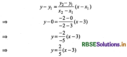 RBSE Solutions for Class 11 Maths Chapter 10 Straight Lines Ex 10.2 14