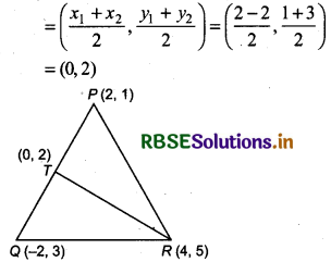 RBSE Solutions for Class 11 Maths Chapter 10 Straight Lines Ex 10.2 3