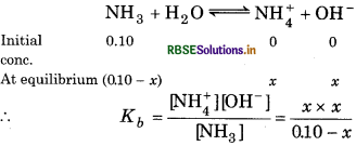RBSE Solutions for Class 11 Chemistry Chapter 7 Equilibrium 32