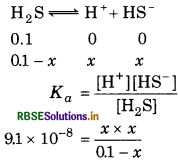 RBSE Solutions for Class 11 Chemistry Chapter 7 Equilibrium 93