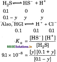 RBSE Solutions for Class 11 Chemistry Chapter 7 Equilibrium 94