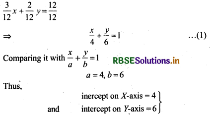 RBSE Solutions for Class 11 Maths Chapter 10 Straight Lines Ex 10.3 3